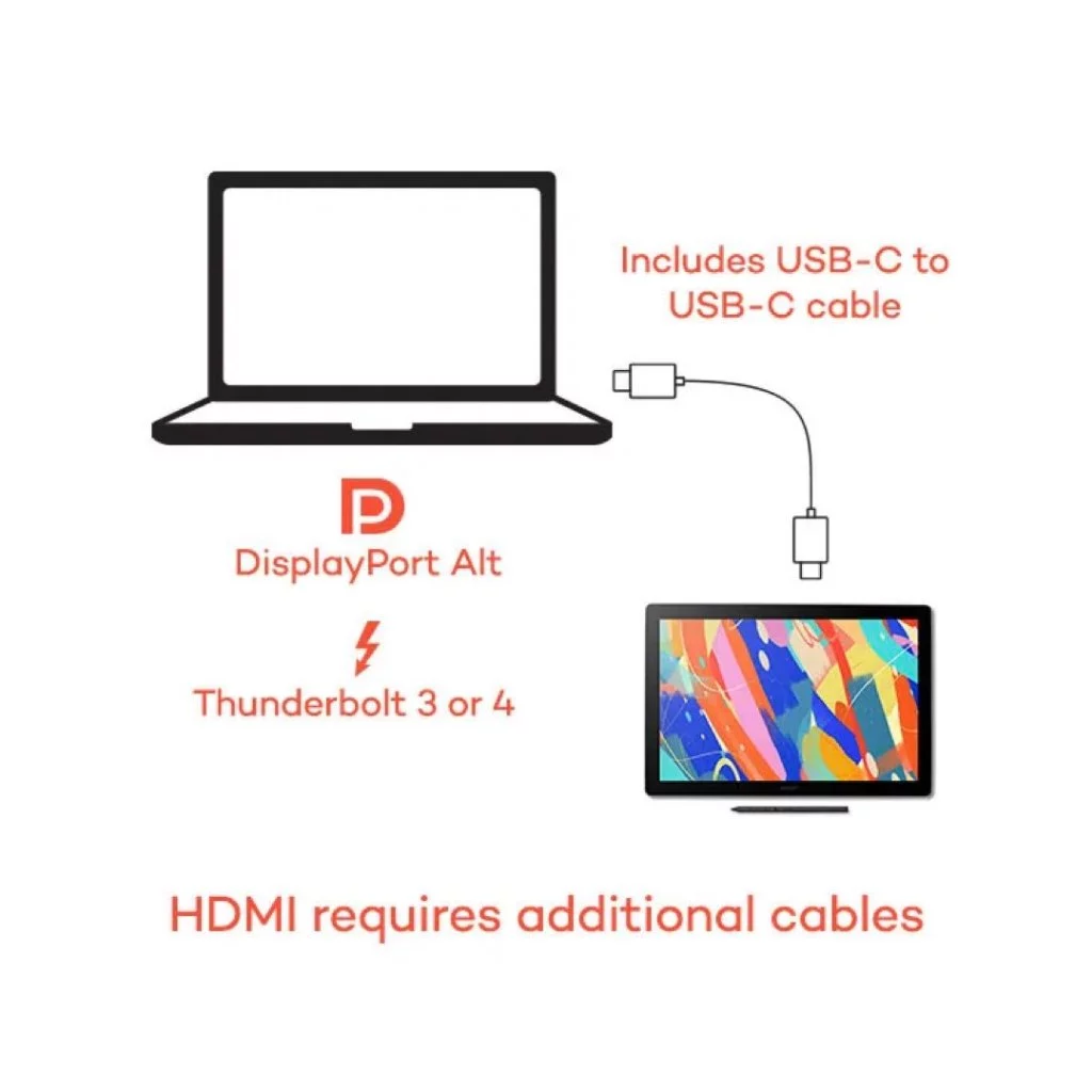 Wacom Cintiq 16 (2025, DTK168) — thumbnail 6
